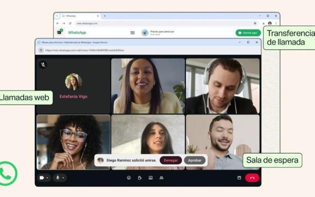Nuevas funciones para las llamadas en Whatsapp.