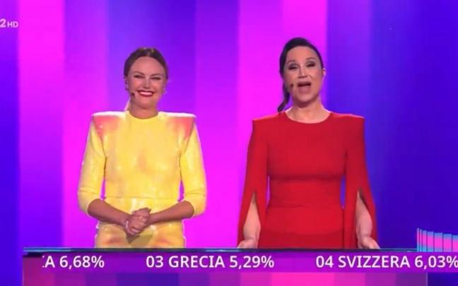 La RAI ha desvelado por error los resultados de su televoto.