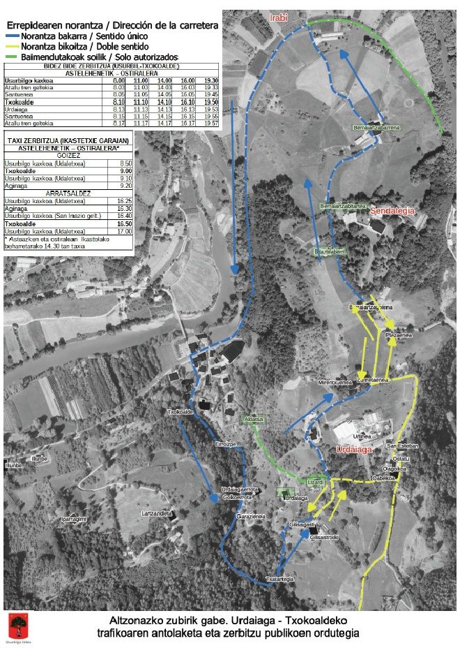 Ibilbide zirkularreko mapa