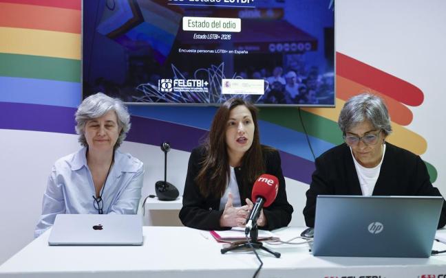 La Federación Estatal LGTBI+ presenta el informe 'Estado del odio 2026'