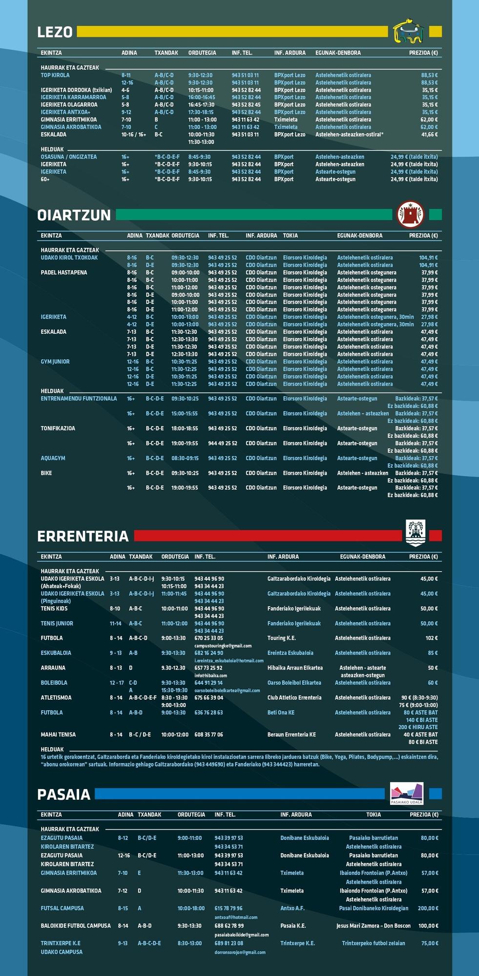 Cartel con las actividades deportivas