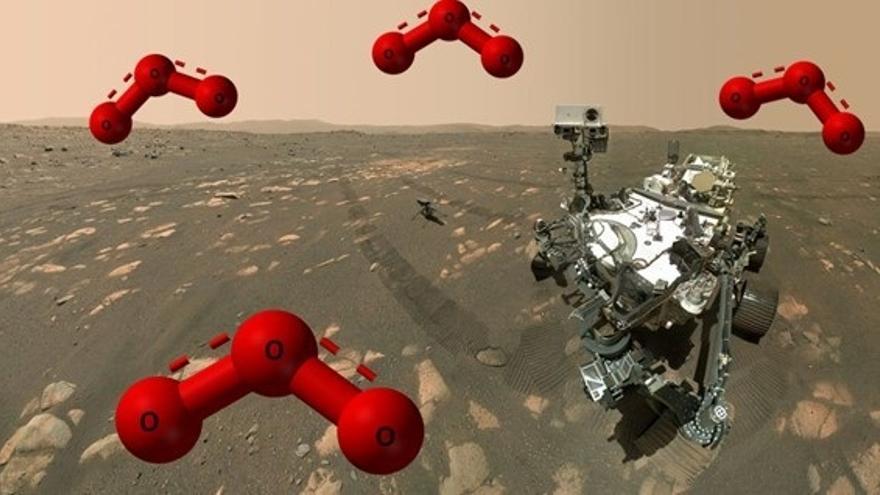Imagen del róver Perseverance de la NASA en Marte, en la que se han incluido moléculas de ozono.