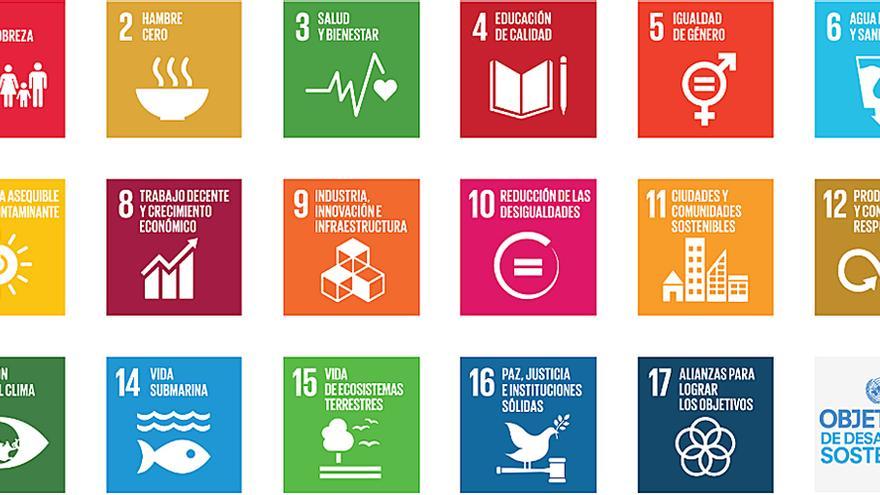 Los 17 Objetivos de Desarrollo Sostenible que establece la Agenda 2030.
