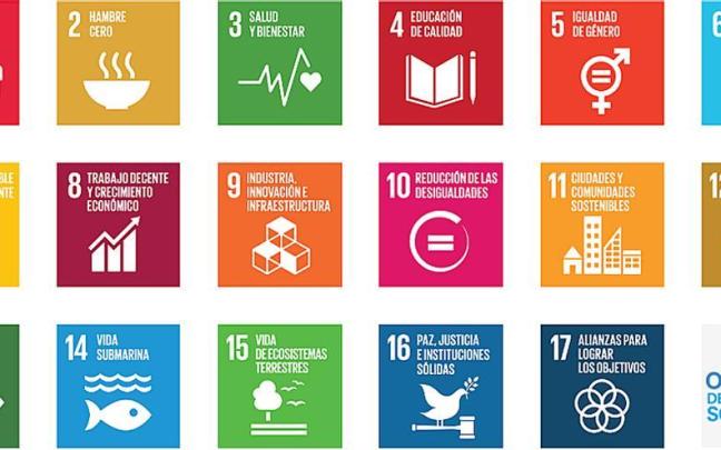 Los 17 Objetivos de Desarrollo Sostenible que establece la Agenda 2030.