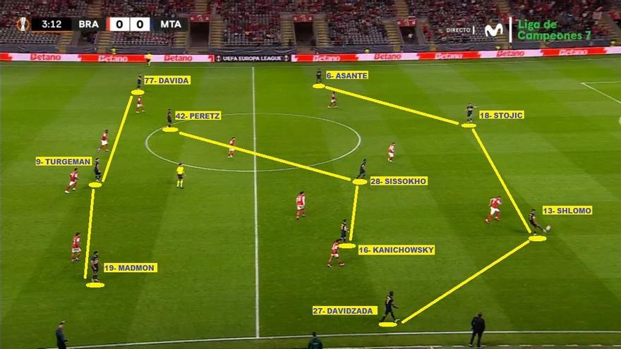 Captura de pantalla correspondiente al Braga-Macccabi de la primera jornada de la Europa League. / MOVISTAR