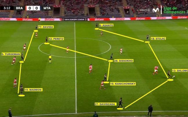 Captura de pantalla correspondiente al Braga-Macccabi de la primera jornada de la Europa League. / MOVISTAR