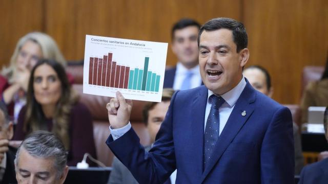 El presidente de la Junta de Andalucía, Juanma Moreno, durante su intervención.