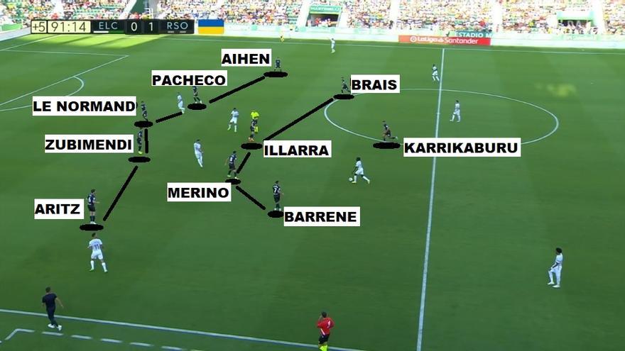 Captura de pantalla correspondiente al Elche-Real de la pasada temporada 2022-23, duelo que la Real terminó con zaga de cinco. / DAZN