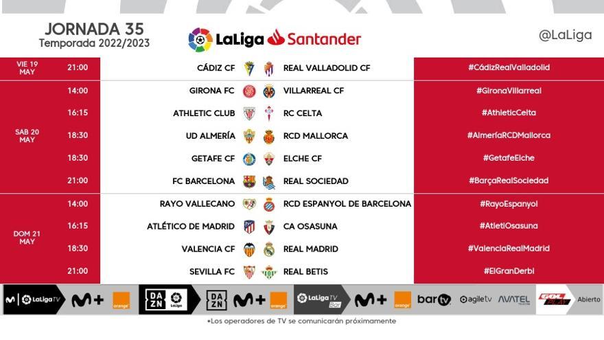Jornada 35 de LaLiga