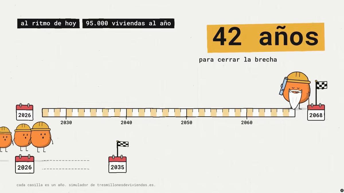 “Son 20 años desde el suelo hasta las llaves”, resume.