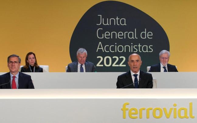 Junta de accionistas de Ferrovial de 2022. Junta de accionistas de Ferrovial de 2022.