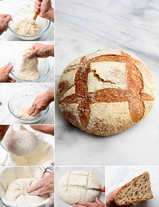 Paso a paso para elaborar este pan con masa madre.