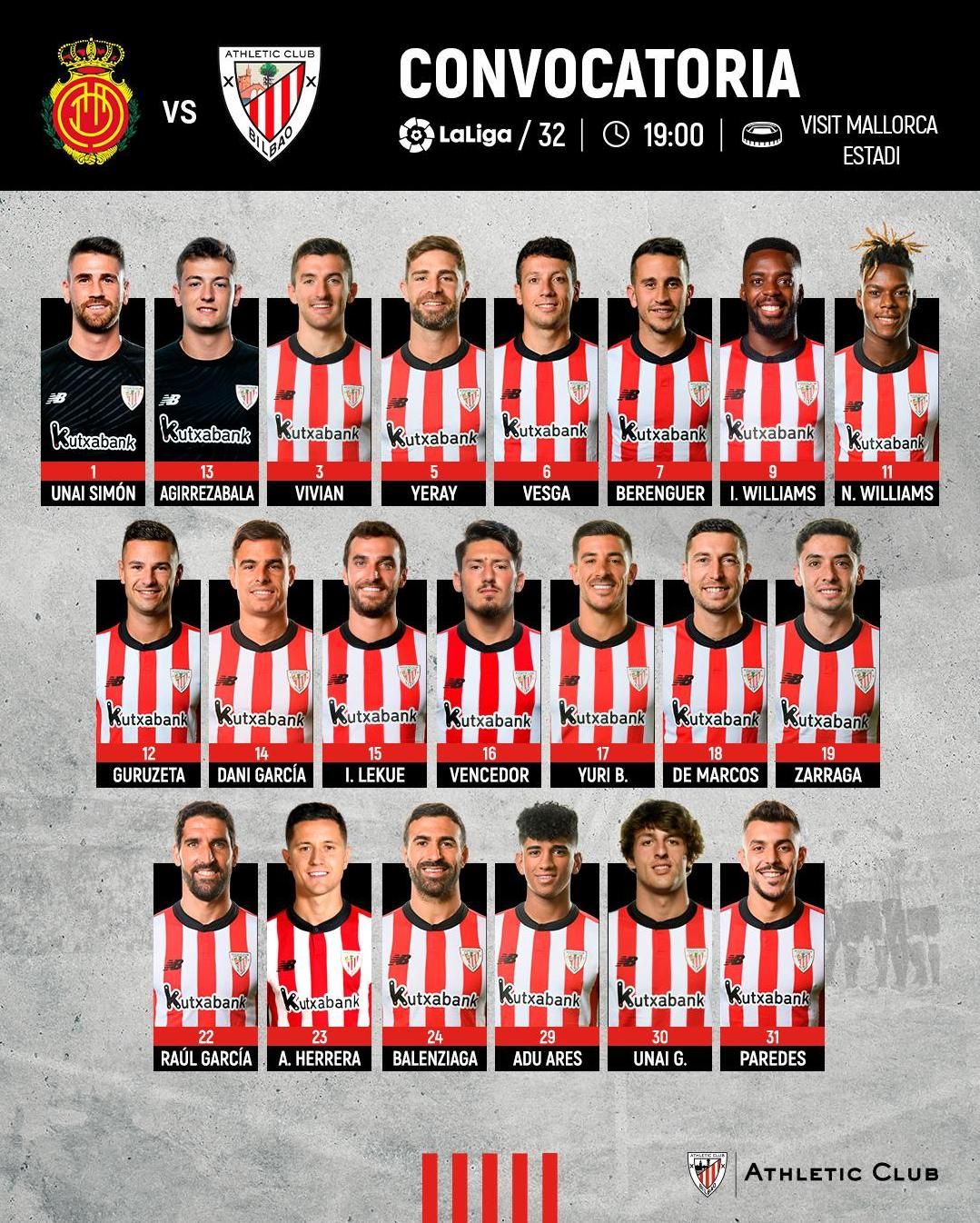 Convocatoria del Athletic contra el Mallorca