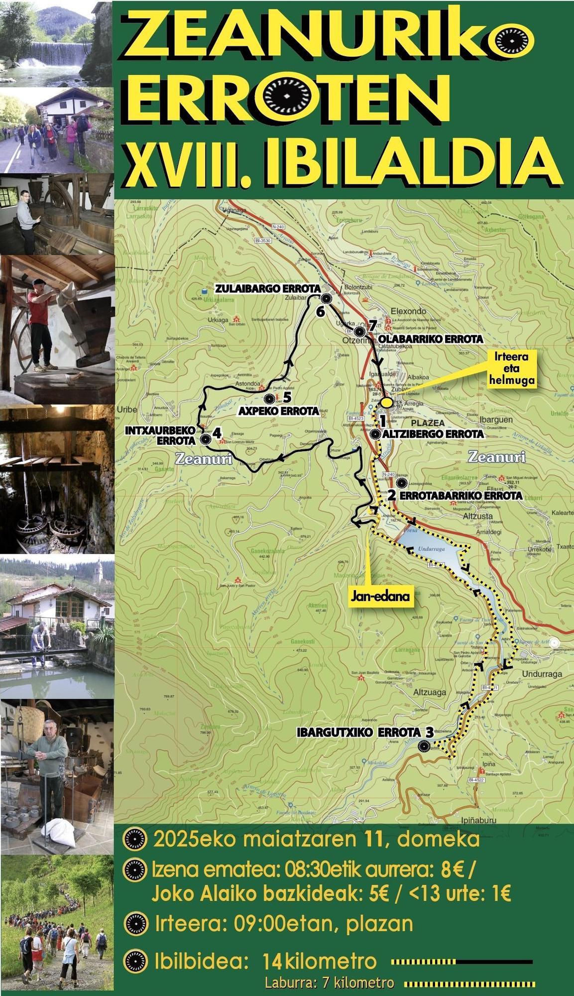 Mapa de la ruta de los molinos de Zeanuri