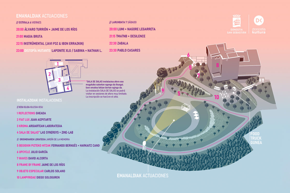 Plano del Jardín de la Memoria y programación de 'Argiartean' 2023. IMAGEN: www.donostiakultura.eus