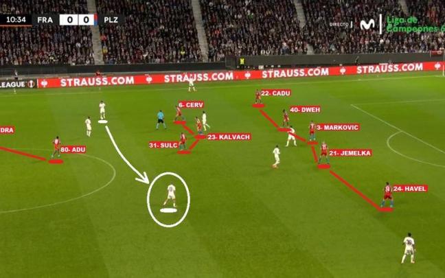 Captura de pantalla correspondiente al Eintracht Frankfurt-Viktoria Plzen (3-3) de la primera jornada de Europa League