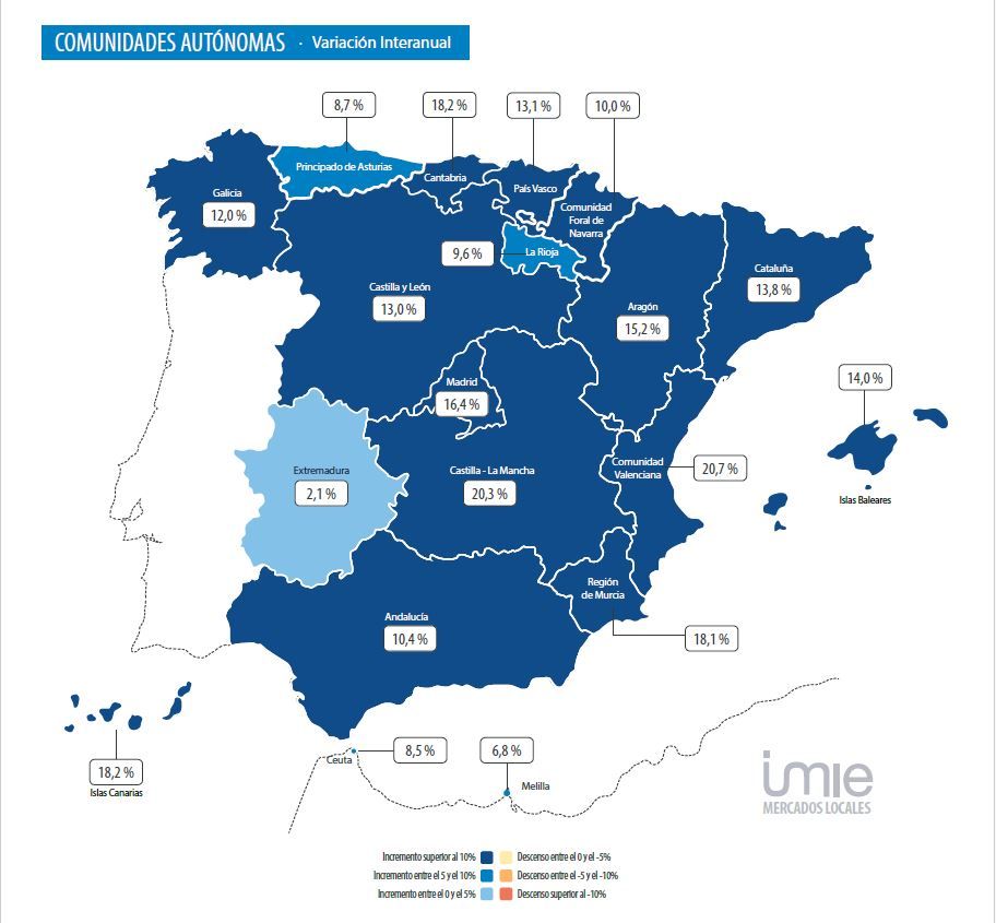 Variación interanual por provincias del precio de la vivienda nueva y usada