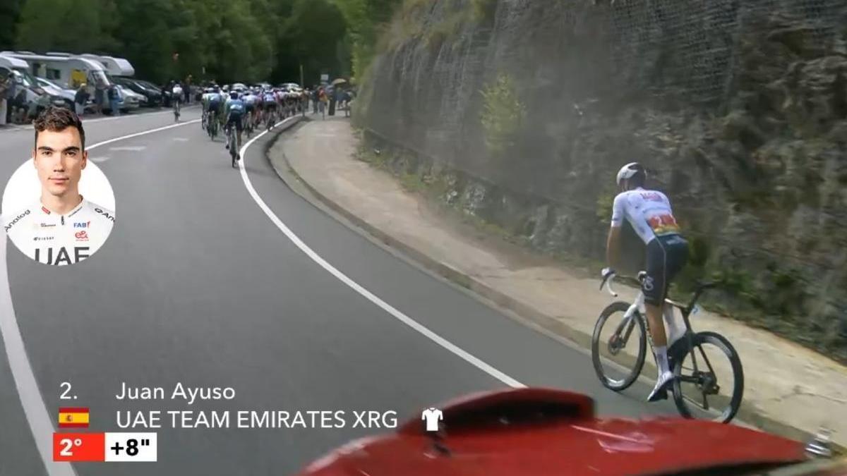 Ayuso, desconectado en la subida a Pal.