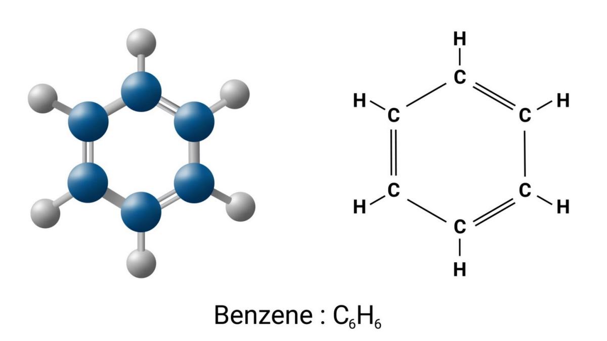 La molécula y estructura del benceno | Fuente: Getty Images