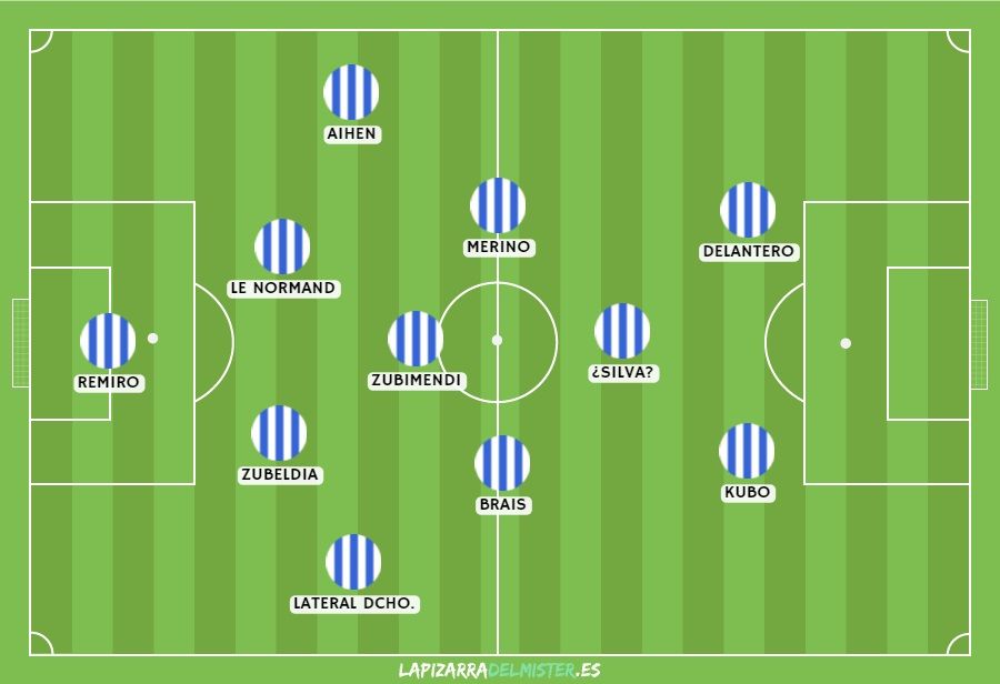 PRESENCIA QUE CONDICIONA. Silva viene siendo, junto a Take Kubo, el futbolista más determinante de la Real durante los últimos partidos. Ayer se ejercitó con normalidad y apunta a un once en el que, de no haber figurado el de Arguineguín, podría haber variado hasta el dibujo. Con el 21 en liza, mientras, el 4-4-2 de medular en rombo parece asegurado.