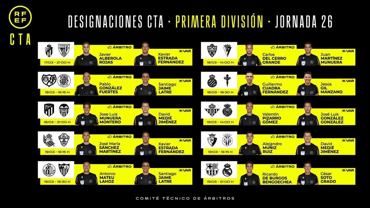 El bilbaino De Burgos Bengoetxea arbitrará el Barcelona-Real Madrid