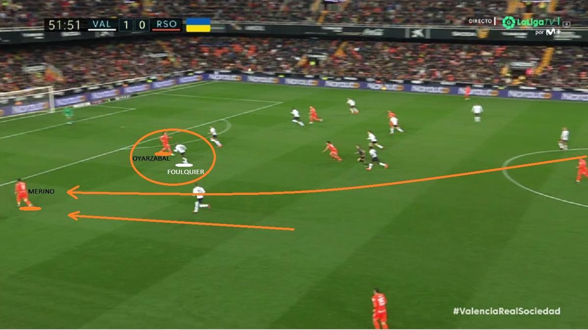 De hecho, generó algo más de peligro esta diagonal de Zubeldia para un movimiento idéntico de Merino, con Oyarzabal fijando dentro a Foulquier.