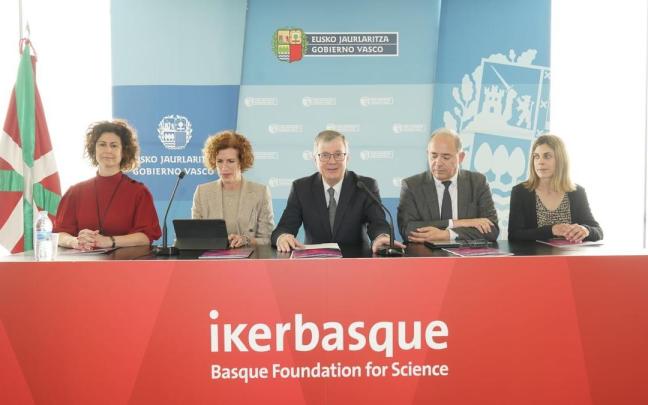 Este jueves Ikerbasque ha presentado su memoria de actividades de 2023.