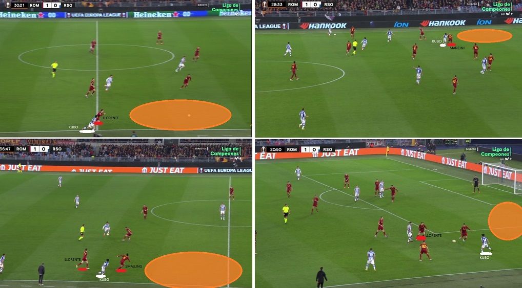 Pero durante la primera parte la Real se centró en intentar buscar los manos a mano de Kubo con Mancini o (principalmente) Llorente (espacio NARANJA). El japonés, que se escoraba a ambas bandas, pudo generar las situaciones más interesantes de esos 45 minutos iniciales.