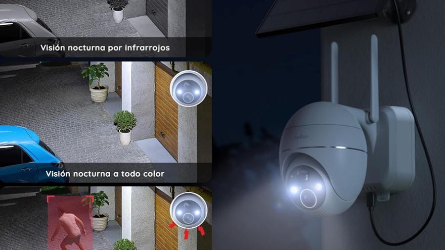 Modelo de cámara de vigilancia nocturna.