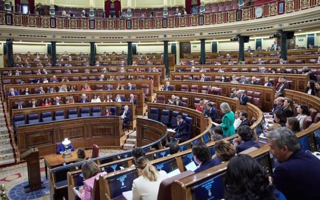 PP, Vox, Ciudadanos, ERC, BNG, Foro, Coalición Canaria y Junts, han respaldado la proposición mientras que PNV, PDeCAT y Bildu han optado por abstenerse. PP, Vox, Ciudadanos, ERC, BNG, Foro, Coalición Canaria y Junts, han respaldado la proposición mientras que PNV, PDeCAT y Bildu han optado por abstenerse.