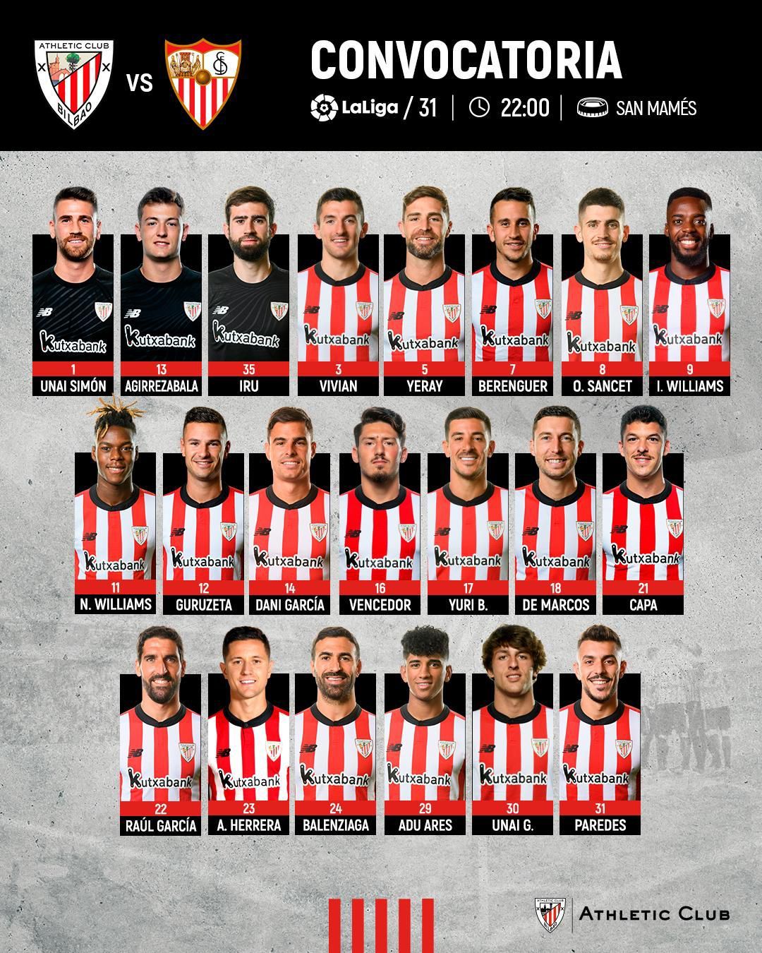 Convocatoria del Athletic para enfrentarse al Sevilla.
