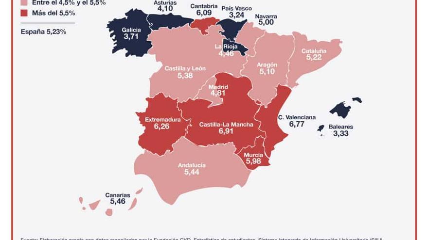 Graficos Financiacion_2