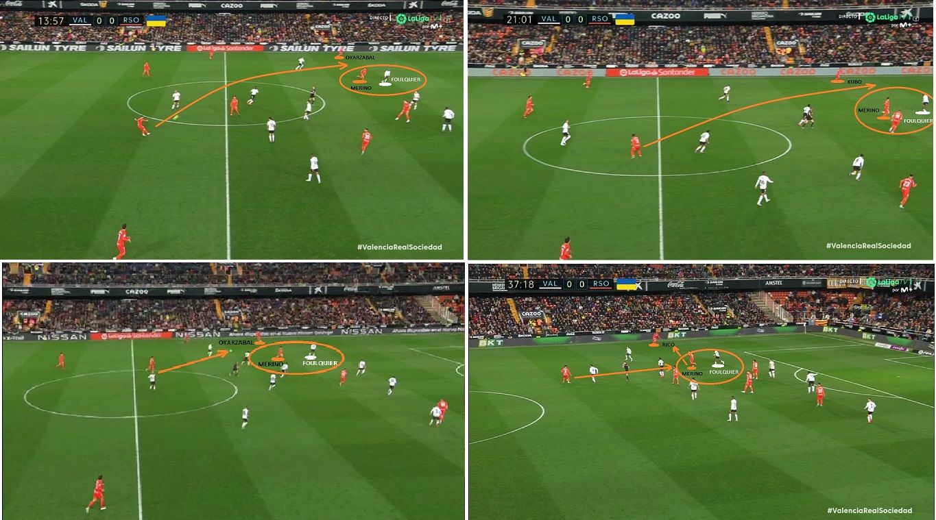 Aquí tenemos varias situaciones en las que lateral o extremo recibieron solos. El perfil de los pasadores (centrales y pivote, todos diestros) condicionó mucho: las diagonales fueron a izquierda y apenas a derecha. Para este plan, puede resultar más recomendable situar a Kubo en la banda zurda.