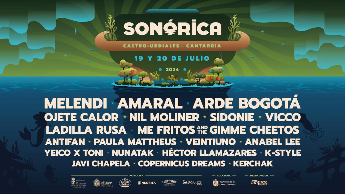 Cartel de festival Sonórica 2024 | Sonórica
