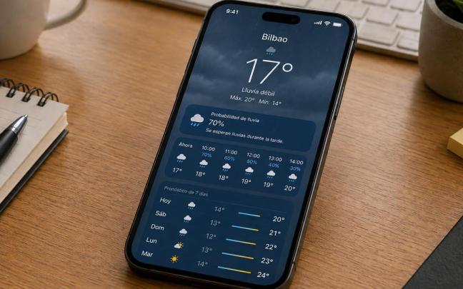 ¿Sabes interpretar las predicciones meteorológicas?
