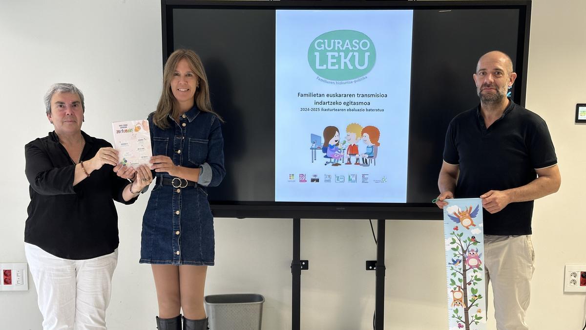 Presentación del programa Gurasoleku