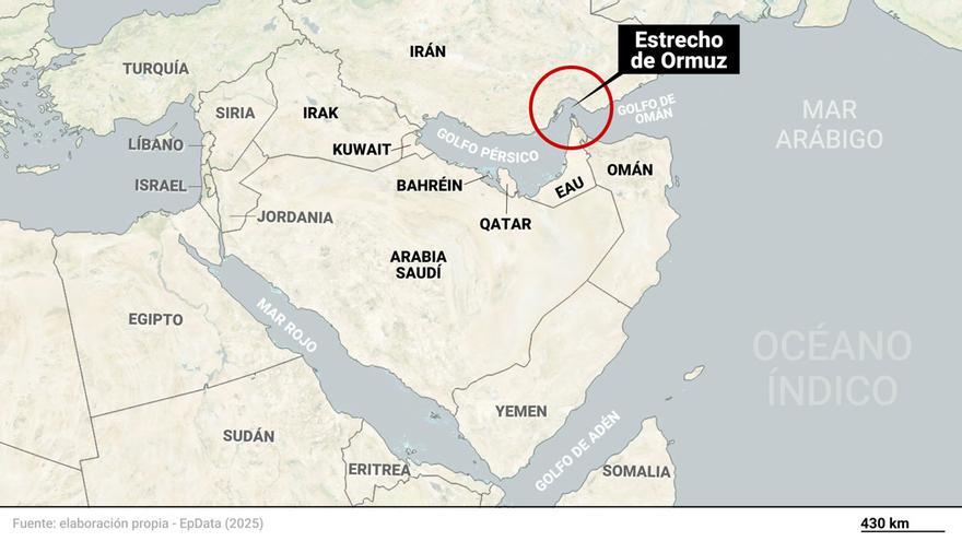 Cierre del estrecho de Ormuz