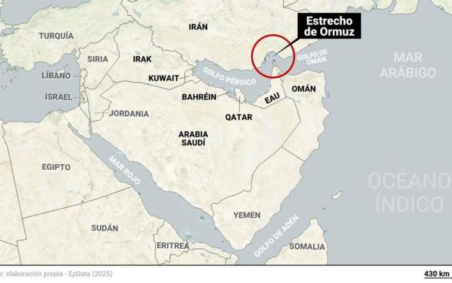 Cierre del estrecho de Ormuz