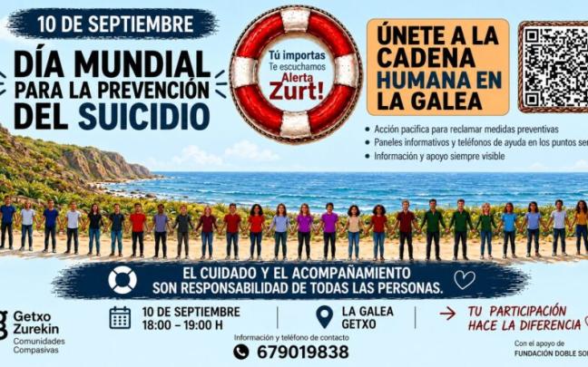 -Getxo Zurekin organizará el próximo jueves en La Galea una cadena humana por el Día Mundial de prevención del suicidio.