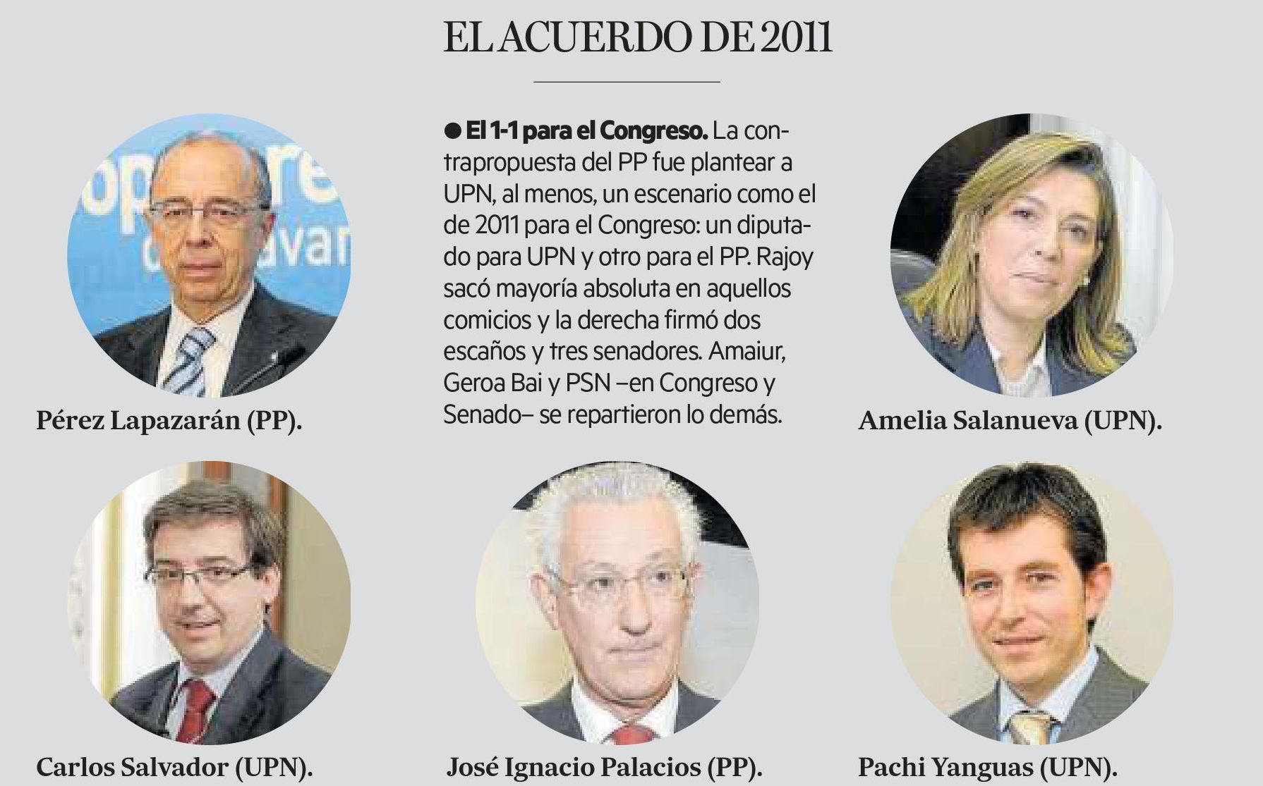 El acuerdo de 2011
