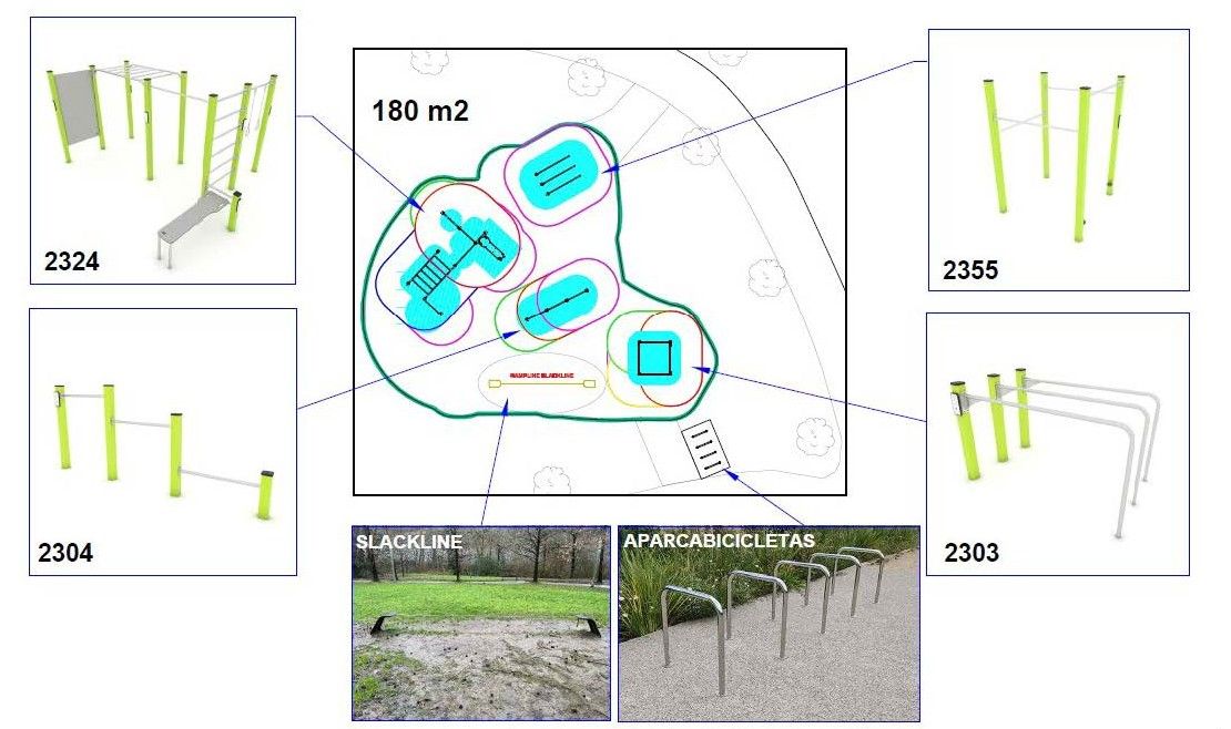 Elementos con los que contará el parque