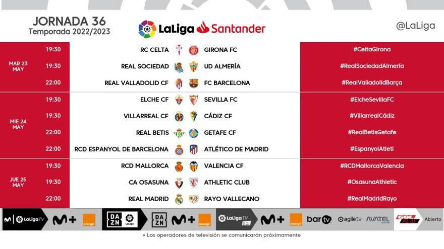 Jornada 36 de LaLiga