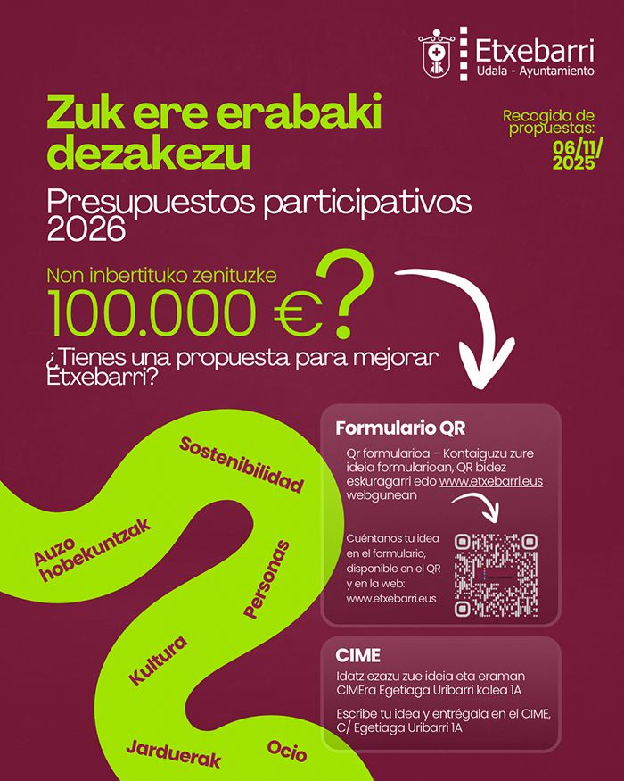 Cartel explicativo del proceso de presupuestos participativos de Etxebarri