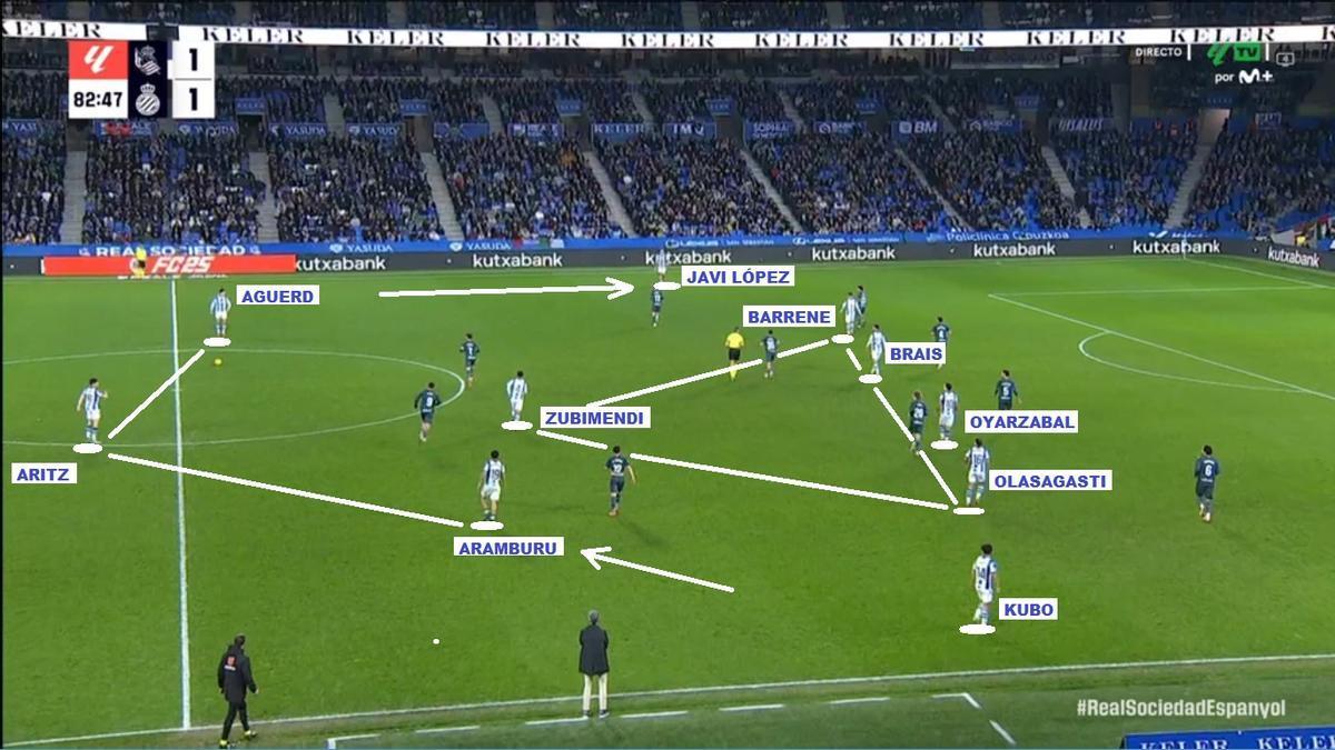 Captura de pantalla correspondiente a la jugada del gol decisivo de la Real (2-1) contra el Espanyol