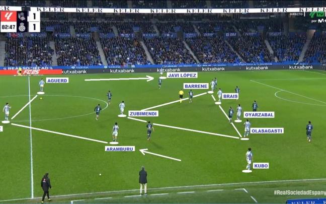 Captura de pantalla correspondiente a la jugada del gol decisivo de la Real (2-1) contra el Espanyol
