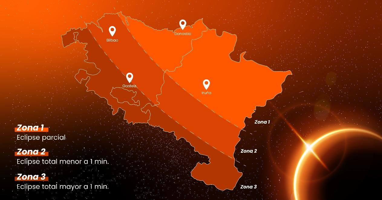 Euskadi y Nafarroa cubren zonas geográficas desde donde el eclipse solar será visible