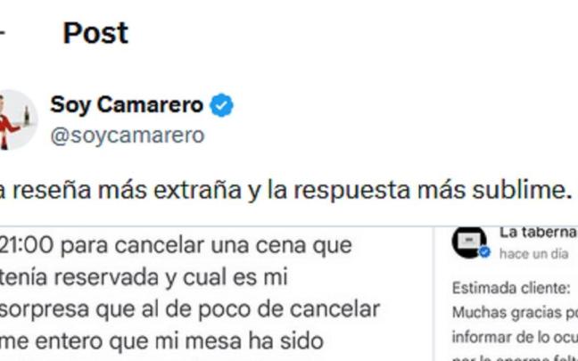 El comienzo del post.