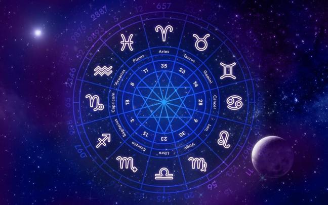 Los signos del zodiaco.