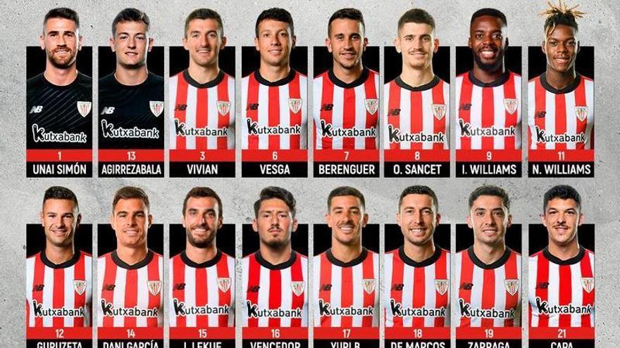 Convocatoria el Athletic para el encuentro ante Betis