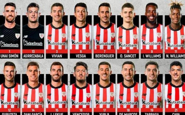 Convocatoria el Athletic para el encuentro ante Betis Convocatoria el Athletic para el encuentro ante Betis